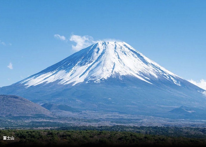 富士山周邊
