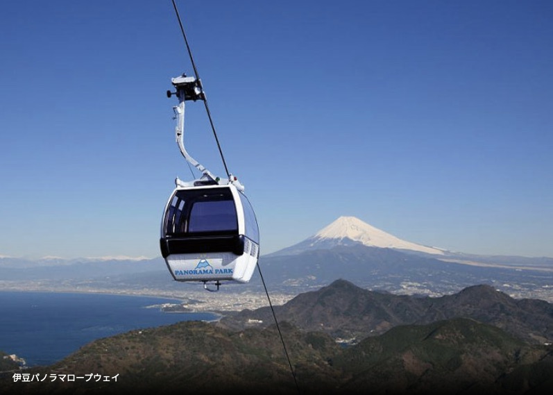 富士山周邊